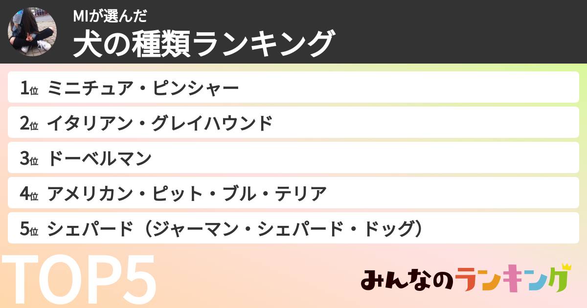 MIさんの「犬の種類ランキング」