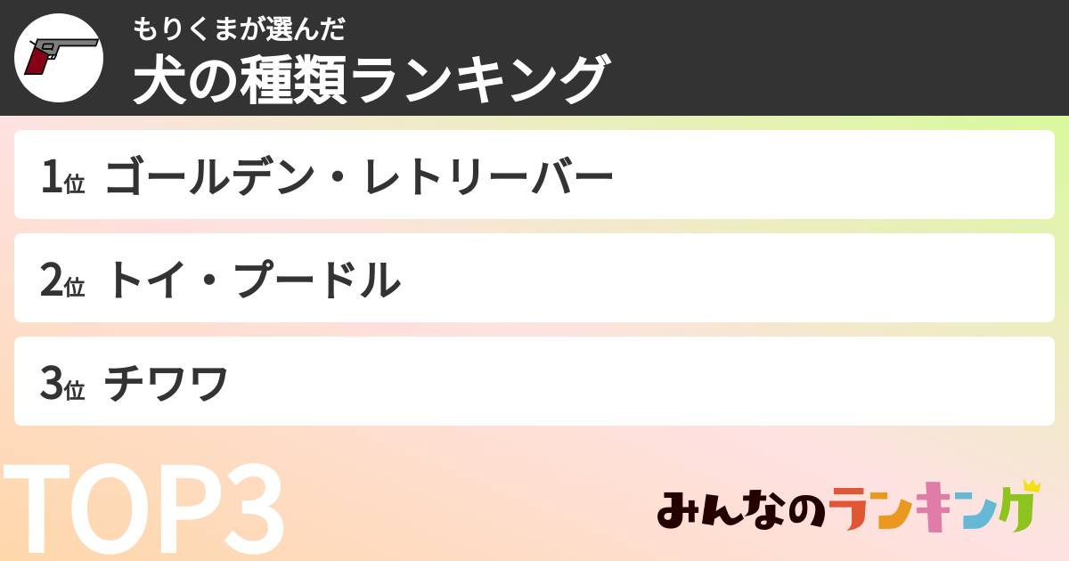 もりくまさんの「犬の種類ランキング」