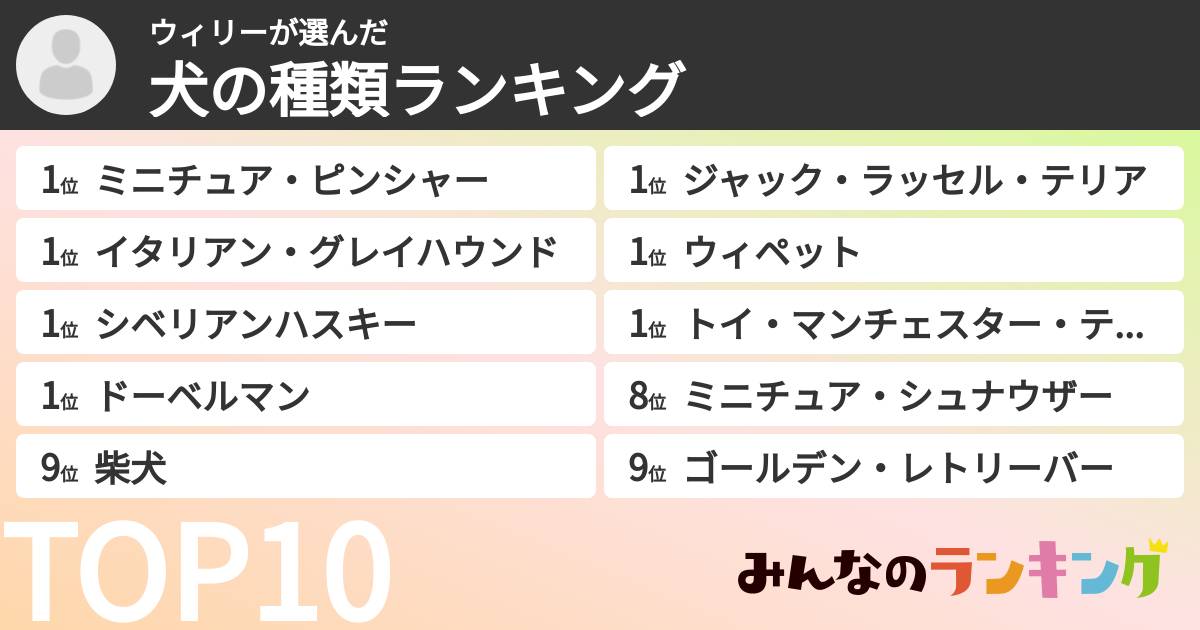 ウィリーさんの「犬の種類ランキング」