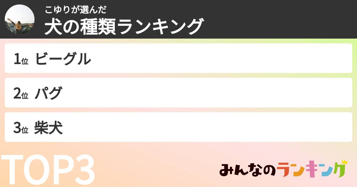 こゆりさんの「犬の種類ランキング」