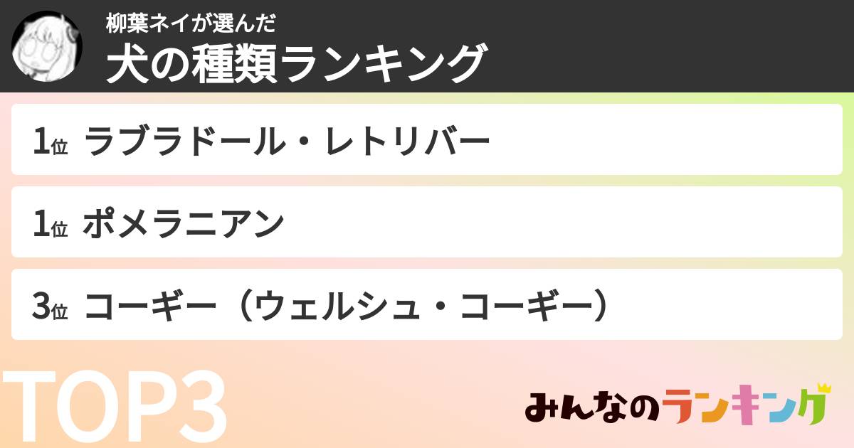 柳葉ネイさんの「犬の種類ランキング」