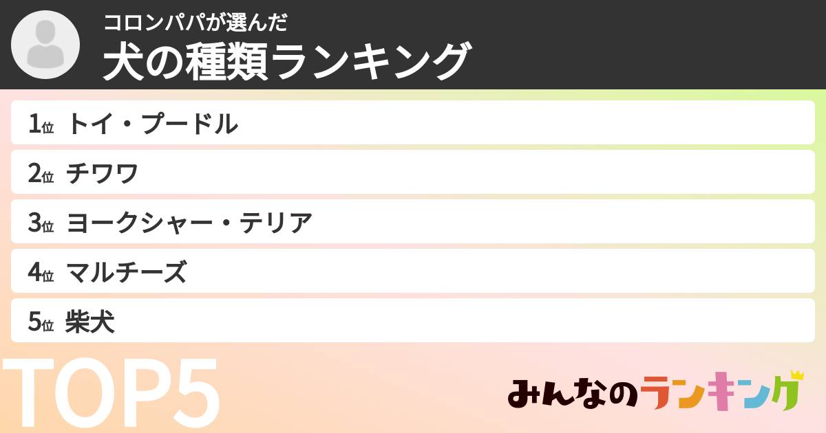 コロンパパさんの「犬の種類ランキング」
