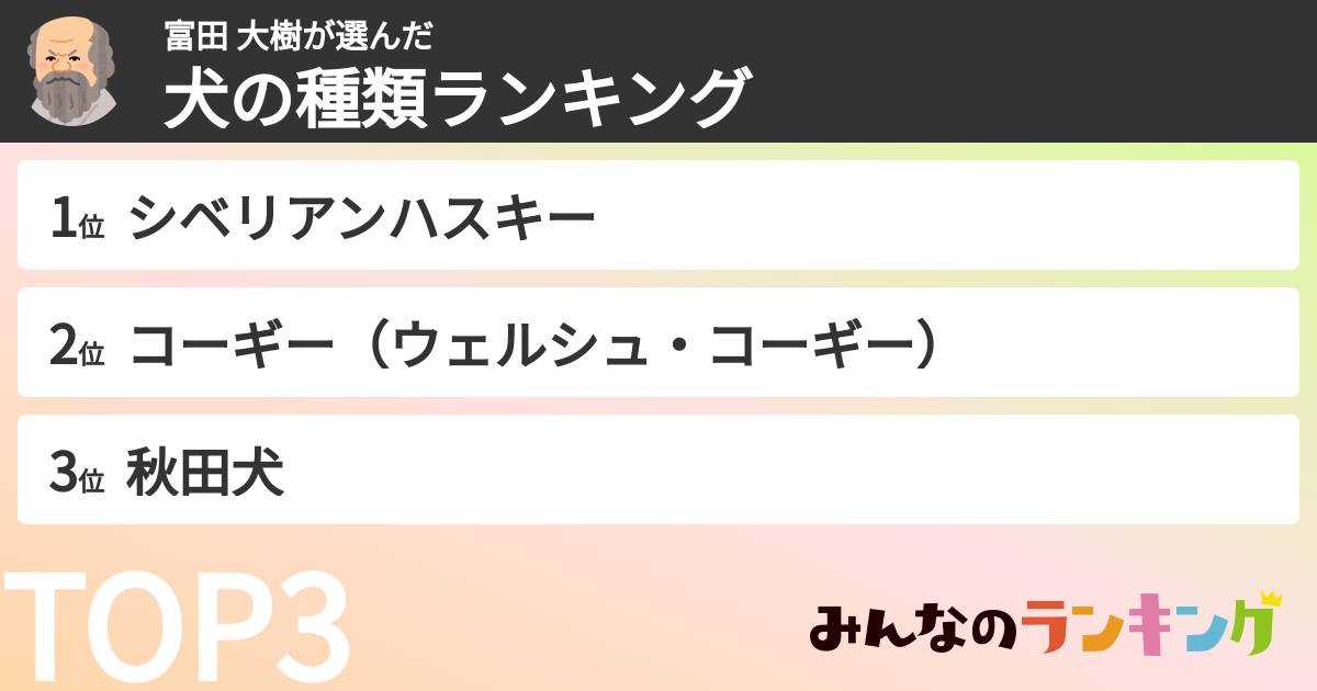 富田 大樹さんの「犬の種類ランキング」