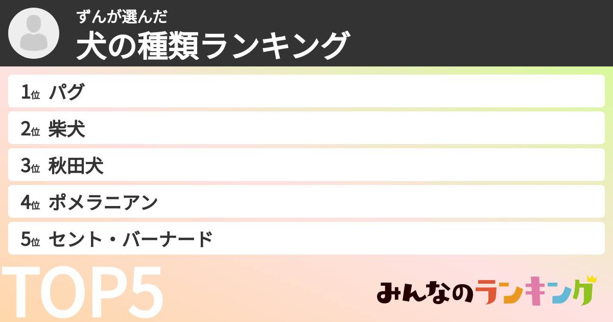 ずんさんの「犬の種類ランキング」