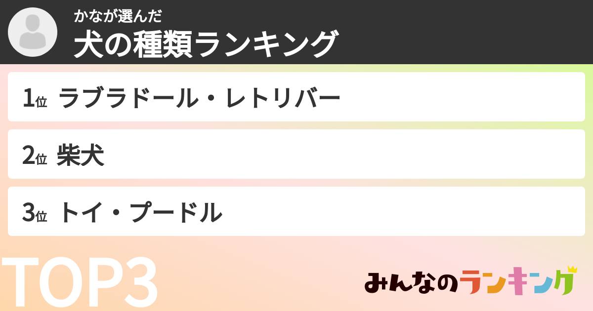 かなさんの「犬の種類ランキング」