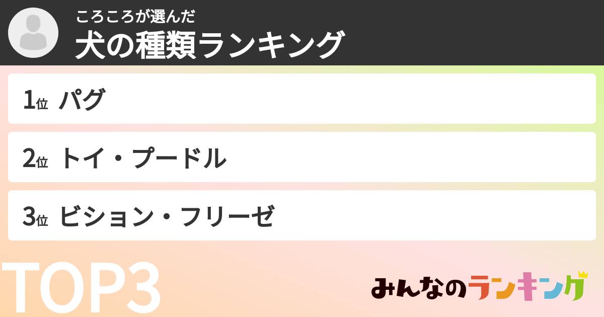 ころころさんの「犬の種類ランキング」