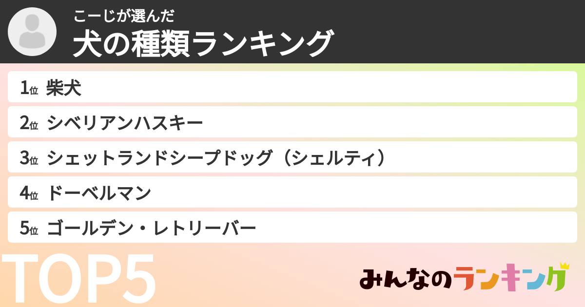 こーじさんの「犬の種類ランキング」