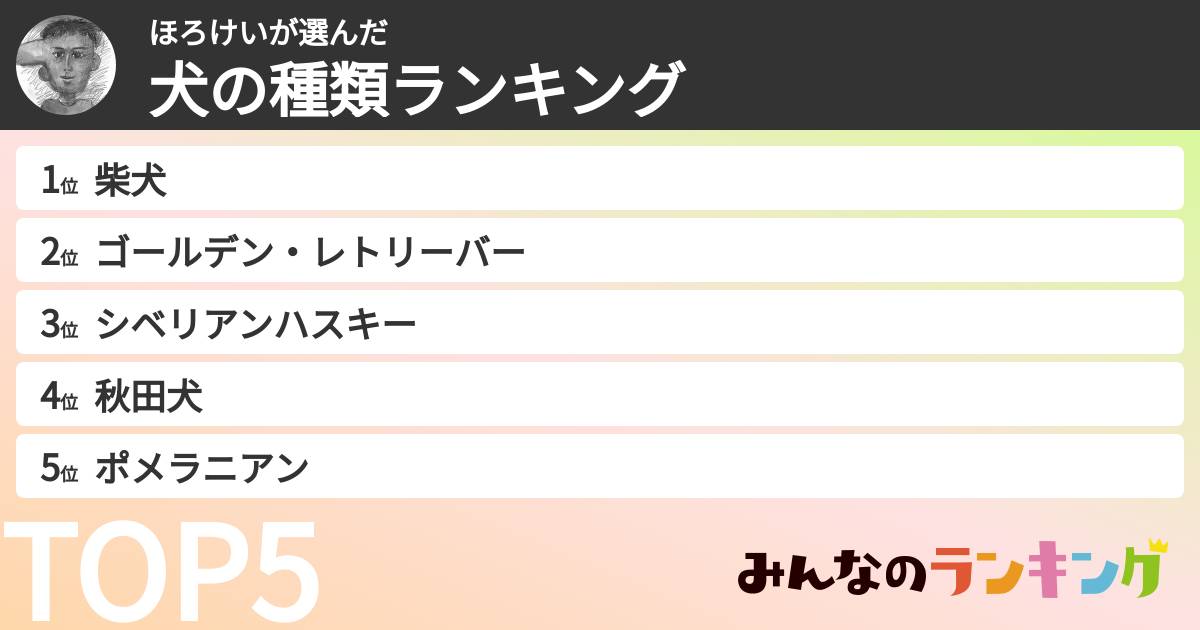 ほろけいさんの「犬の種類ランキング」