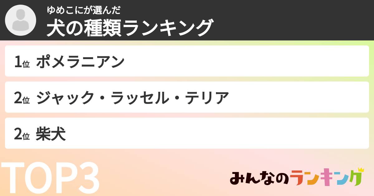 ゆめこにさんの「犬の種類ランキング」