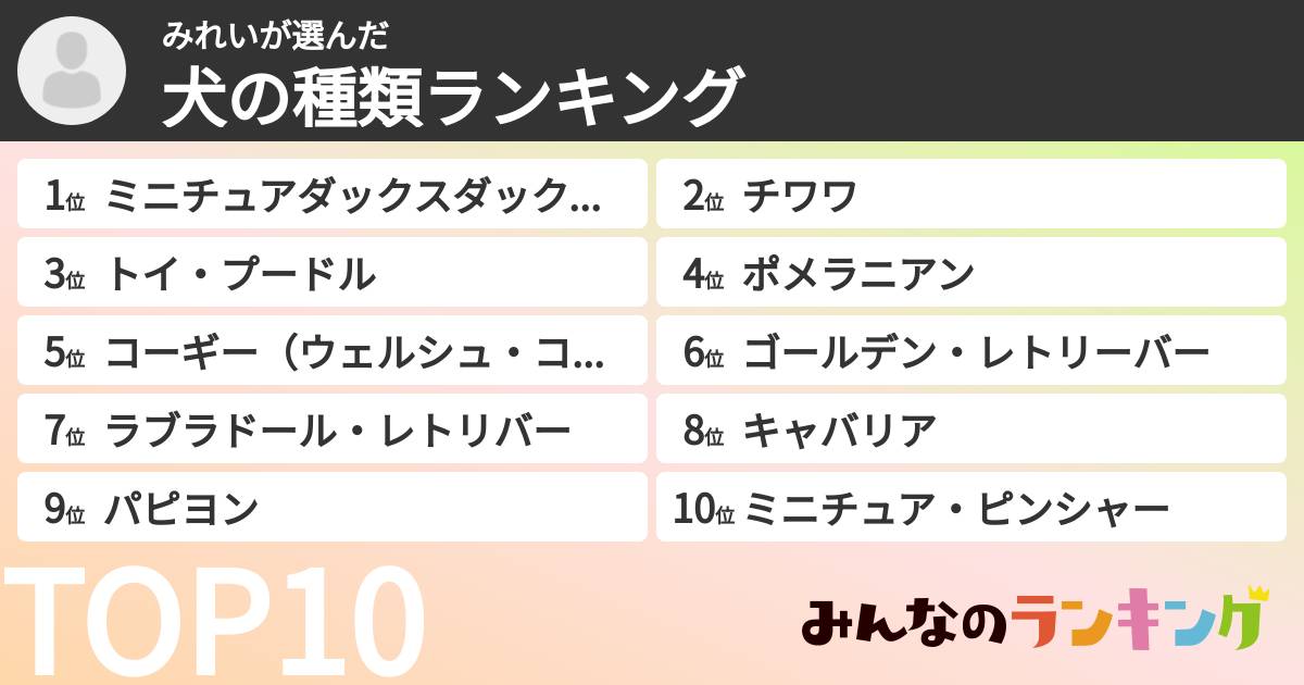 みれいさんの「犬の種類ランキング」