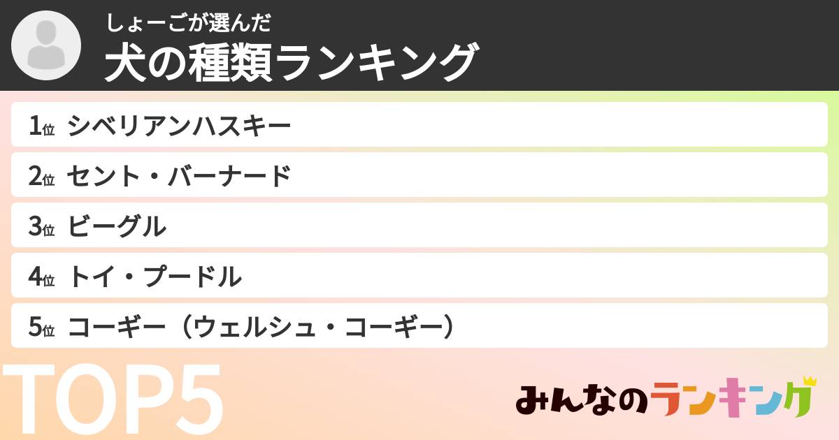 しょーごさんの「犬の種類ランキング」