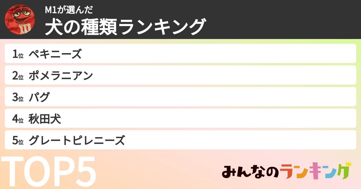 M1さんの「犬の種類ランキング」