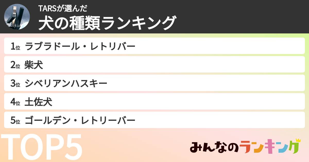 TARSさんの「犬の種類ランキング」