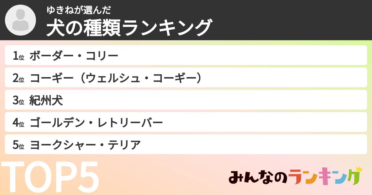 ゆきねさんの「犬の種類ランキング」