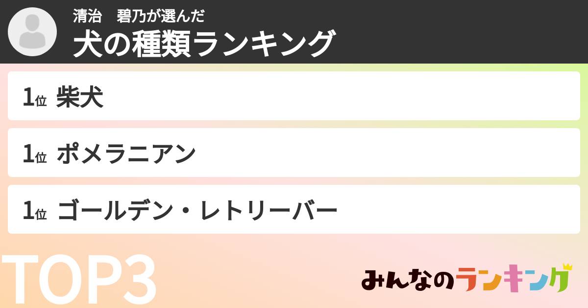清治 碧乃さんの「犬の種類ランキング」