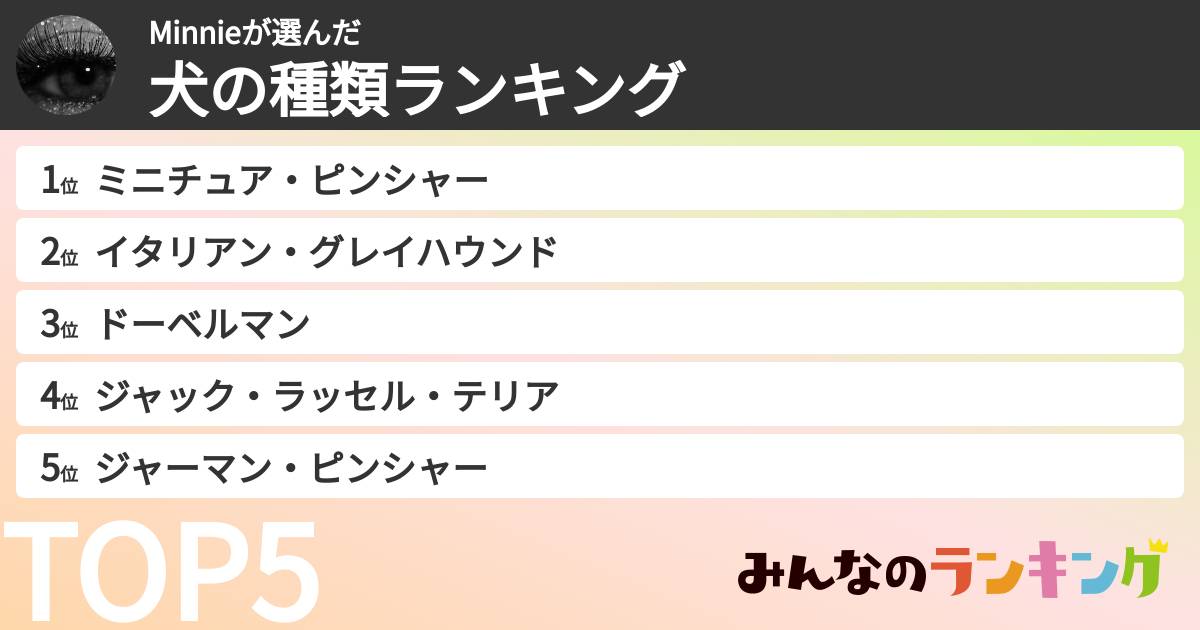 Minnieさんの「犬の種類ランキング」