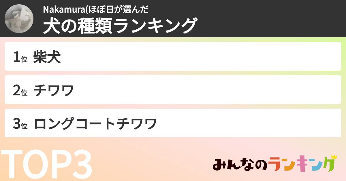 Nakamura(ほぼ日さんの「犬の種類ランキング」