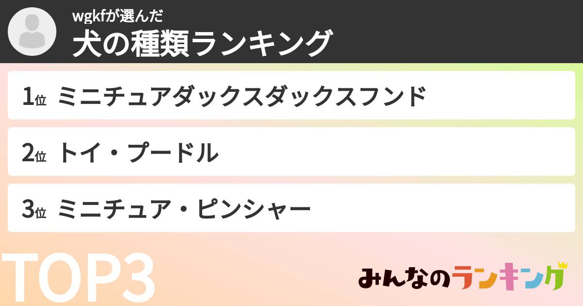 wgkfさんの「犬の種類ランキング」
