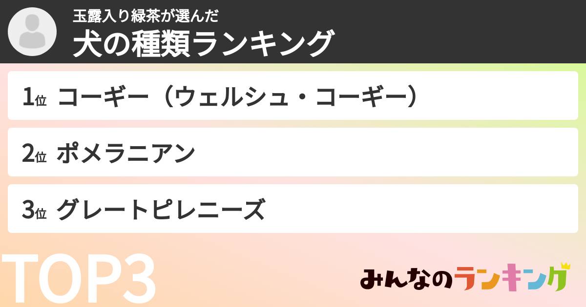 玉露入り緑茶さんの「犬の種類ランキング」