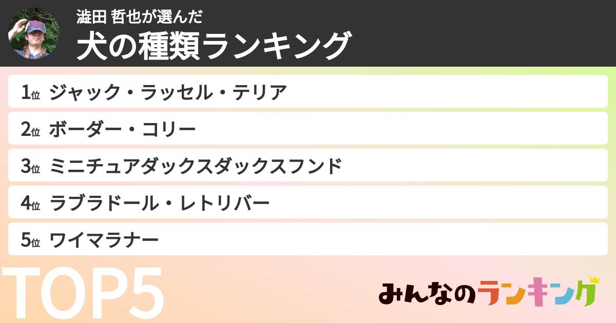 澁田 哲也さんの「犬の種類ランキング」