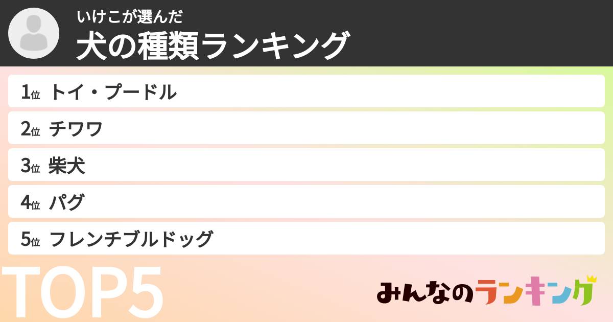 いけこさんの「犬の種類ランキング」