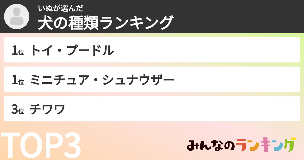 いぬさんの「犬の種類ランキング」