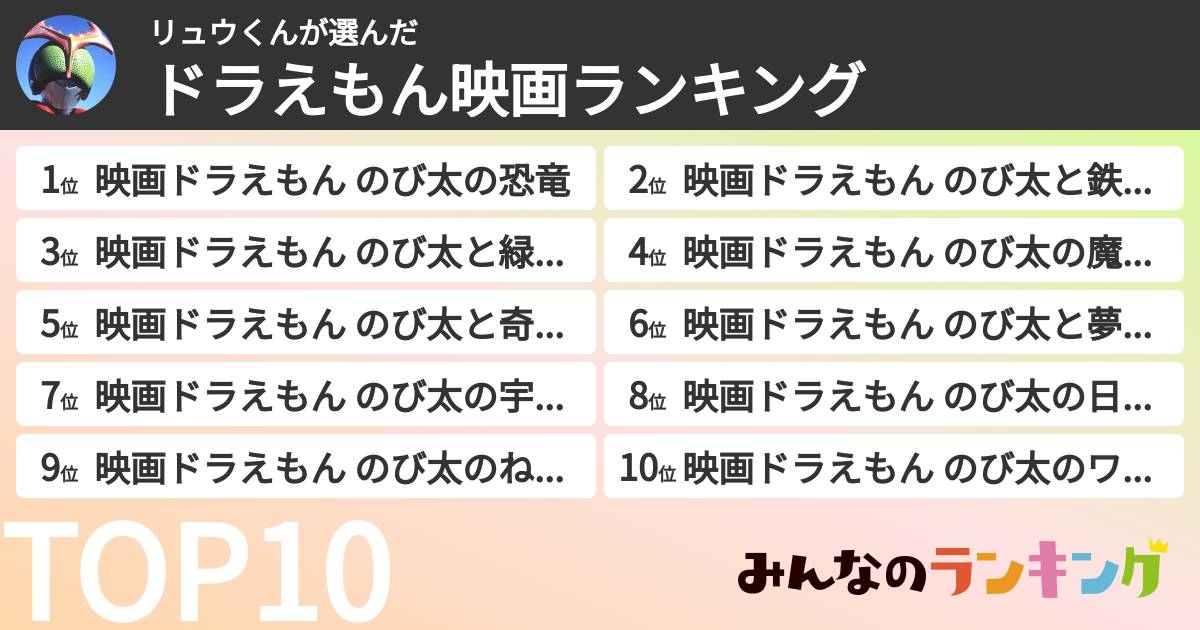 リュウくんさんの「ドラえもん映画ランキング」