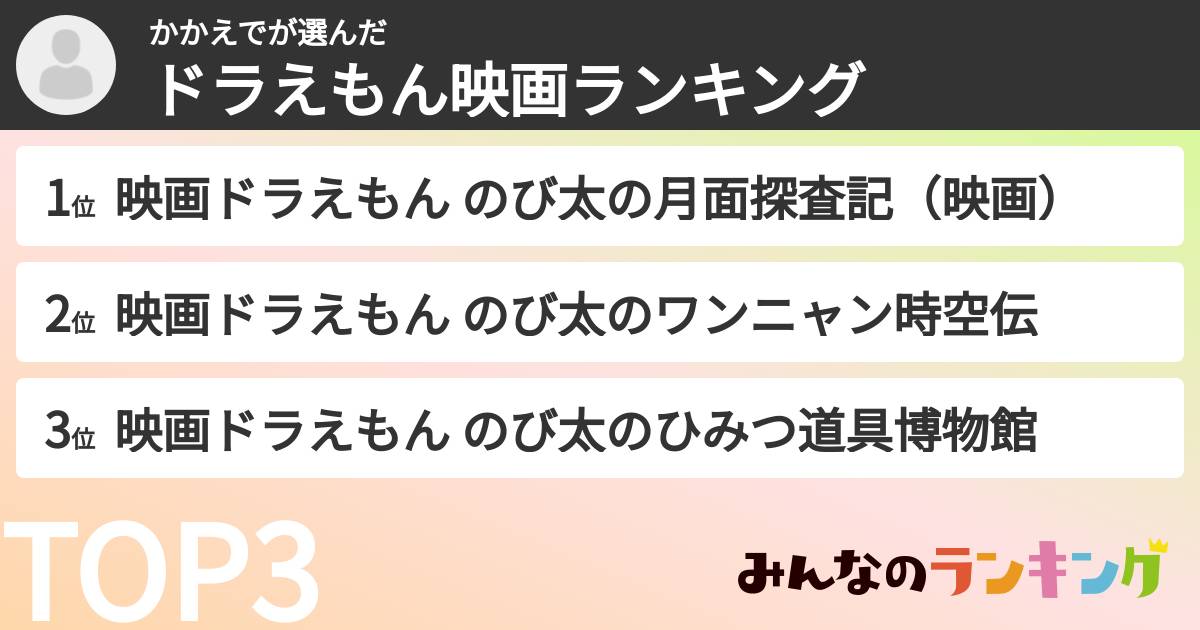 かかえでさんの「ドラえもん映画ランキング」