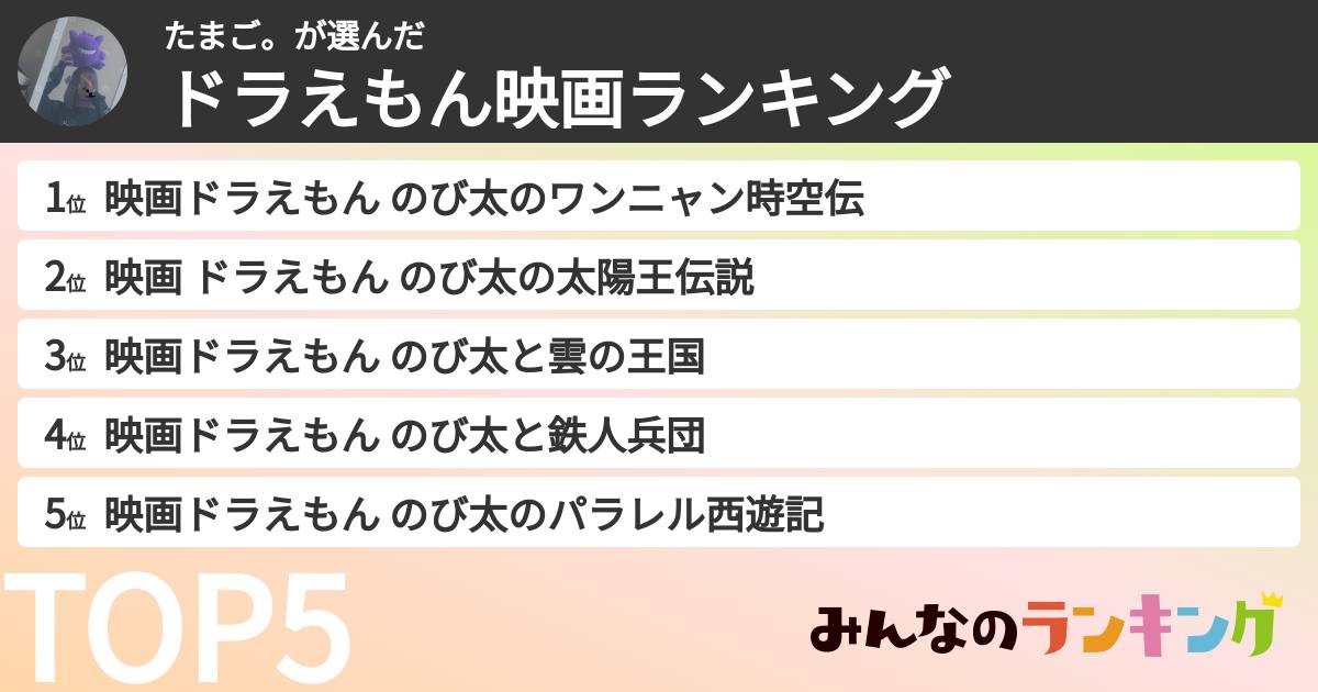 たまご。さんの「ドラえもん映画ランキング」