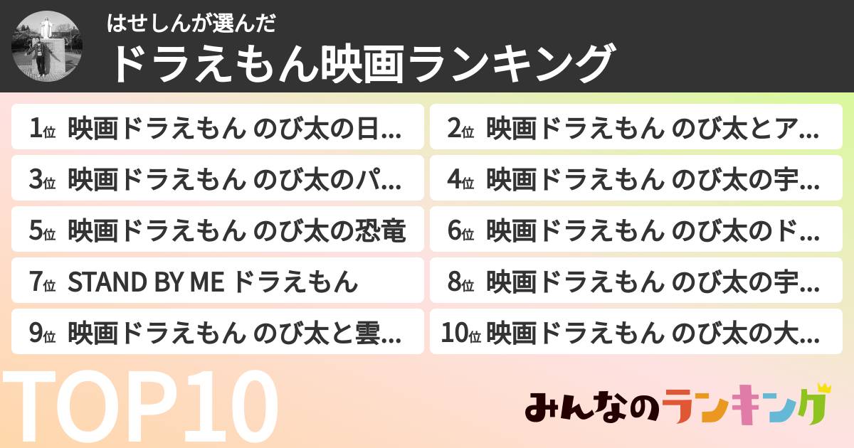 はせしんさんの「ドラえもん映画ランキング」