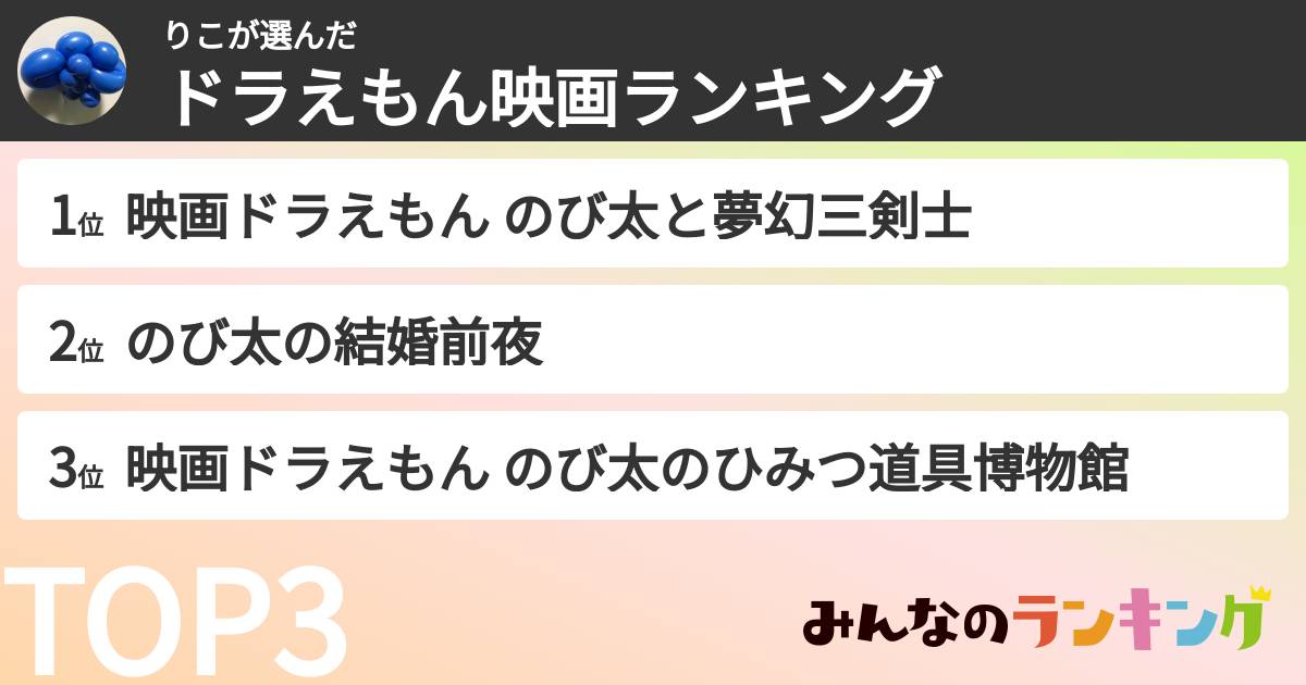 りこさんの「ドラえもん映画ランキング」