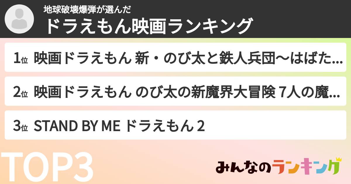 地球破壊爆弾さんの「ドラえもん映画ランキング」