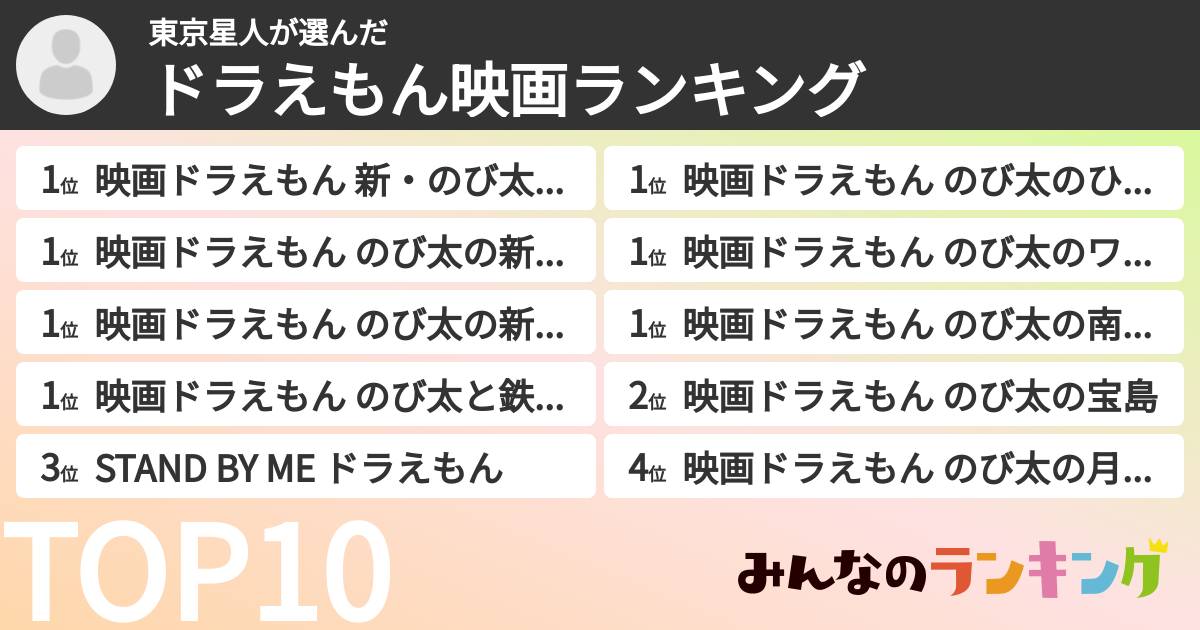 東京星人さんの「ドラえもん映画ランキング」