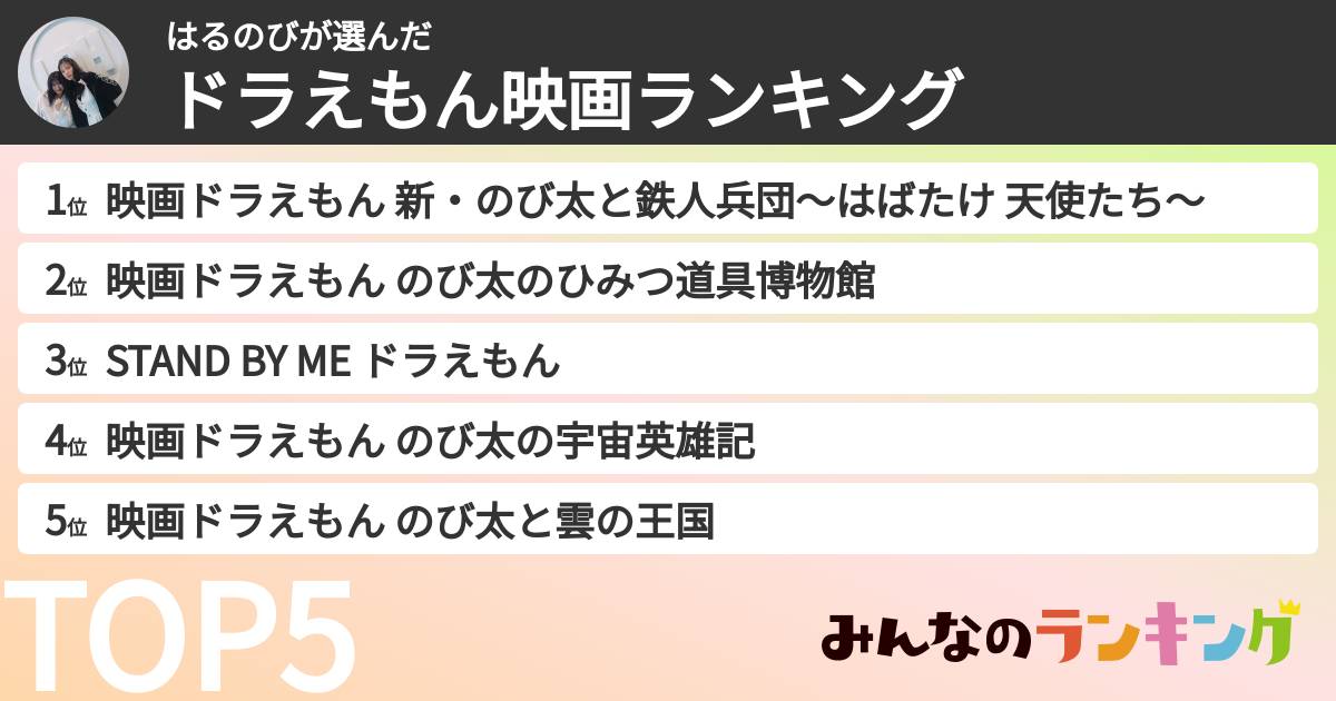 はるのびさんの「ドラえもん映画ランキング」