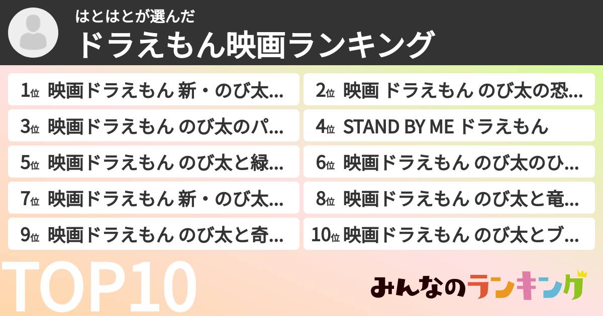 はとはとさんの「ドラえもん映画ランキング」
