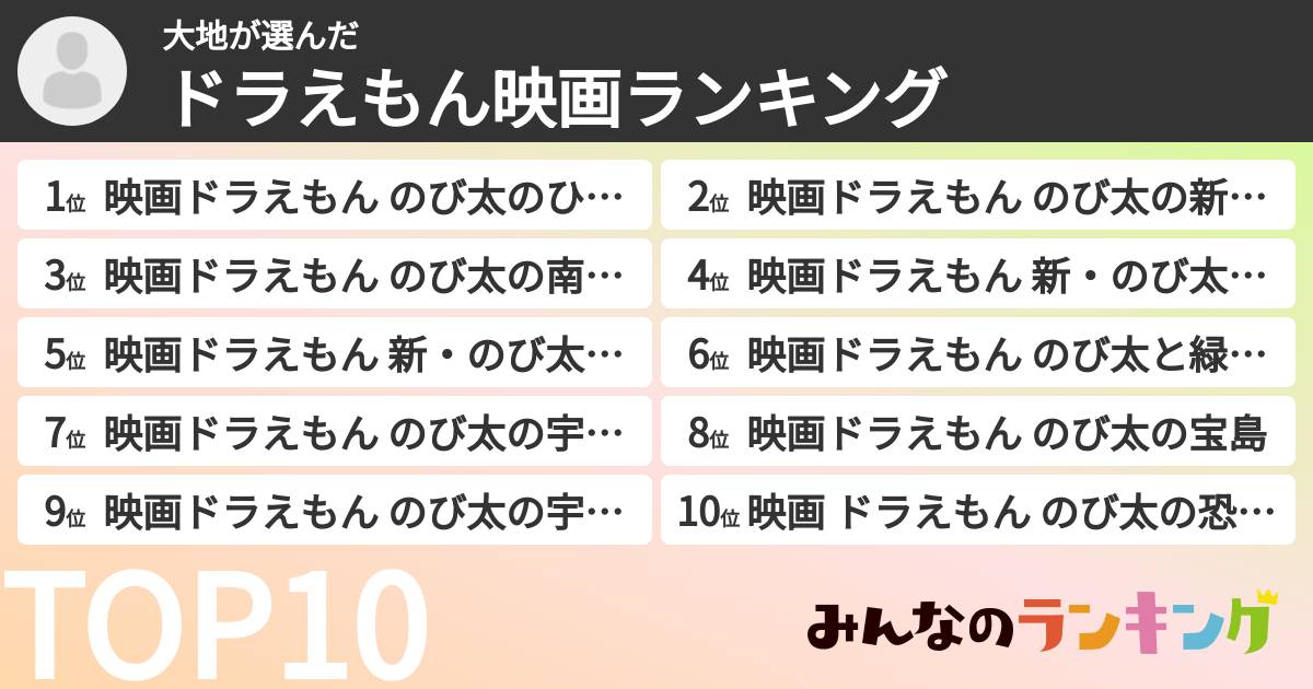大地さんの「ドラえもん映画ランキング」
