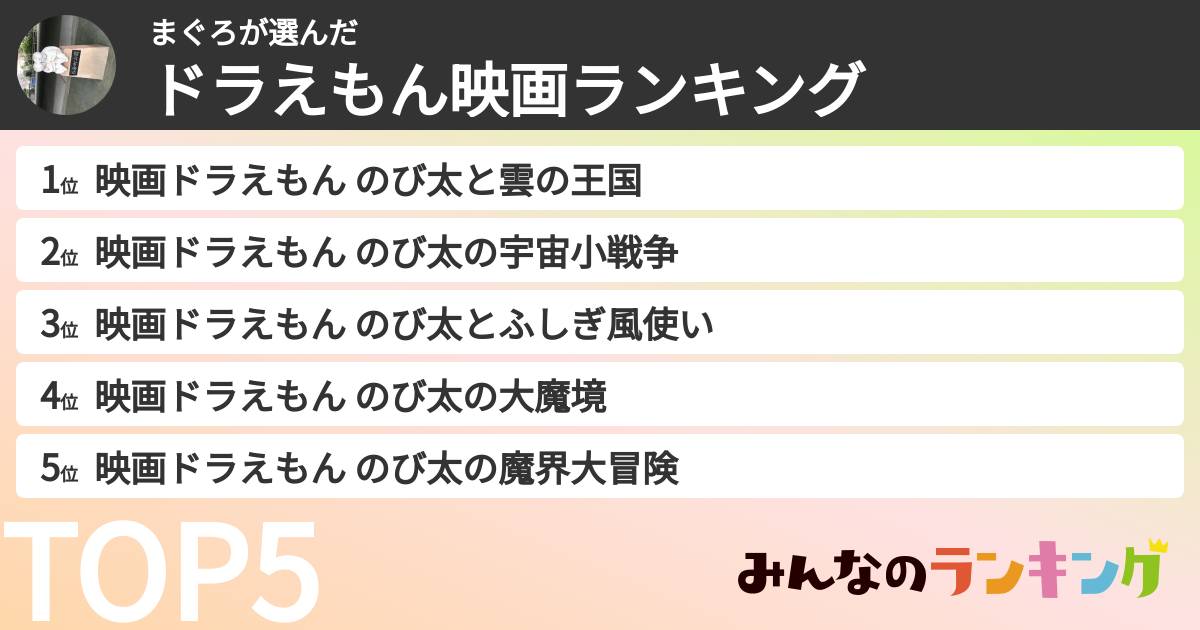 まぐろさんの「ドラえもん映画ランキング」