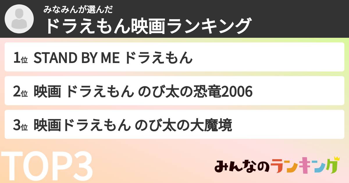 みなみんさんの「ドラえもん映画ランキング」