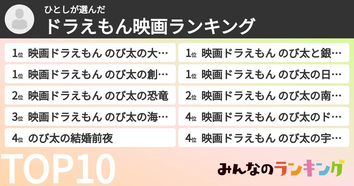 ひとしさんの「ドラえもん映画ランキング」