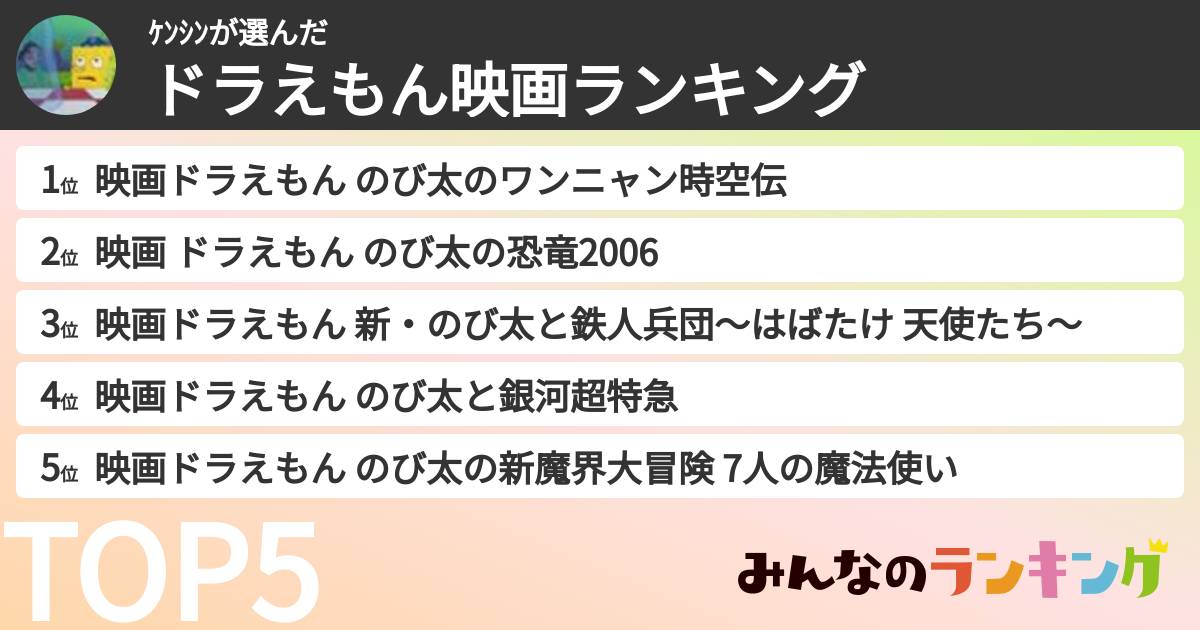 ｹﾝｼﾝさんの「ドラえもん映画ランキング」