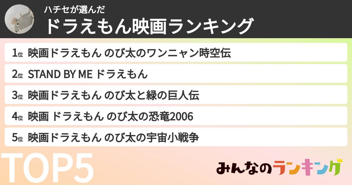 ハチセさんの「ドラえもん映画ランキング」