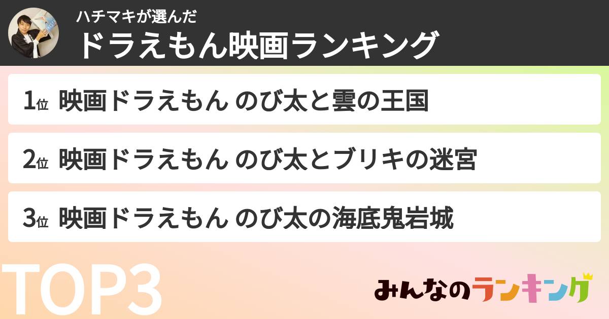 ハチマキさんの「ドラえもん映画ランキング」