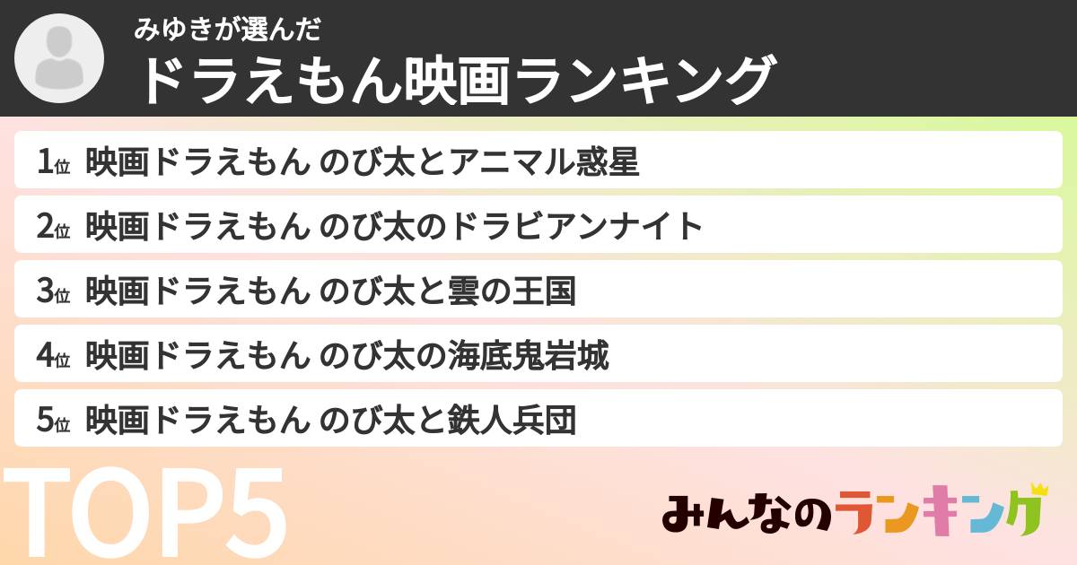みゆきさんの「ドラえもん映画ランキング」