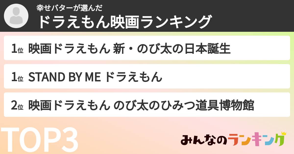 幸せバターさんの「ドラえもん映画ランキング」