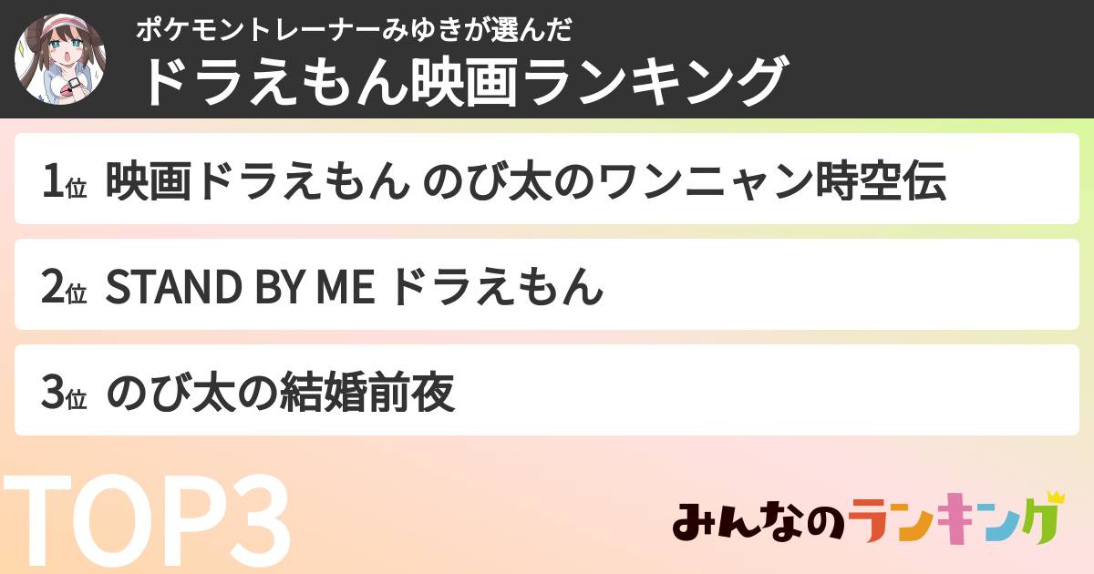 ポケモントレーナーみゆきさんの「ドラえもん映画ランキング」