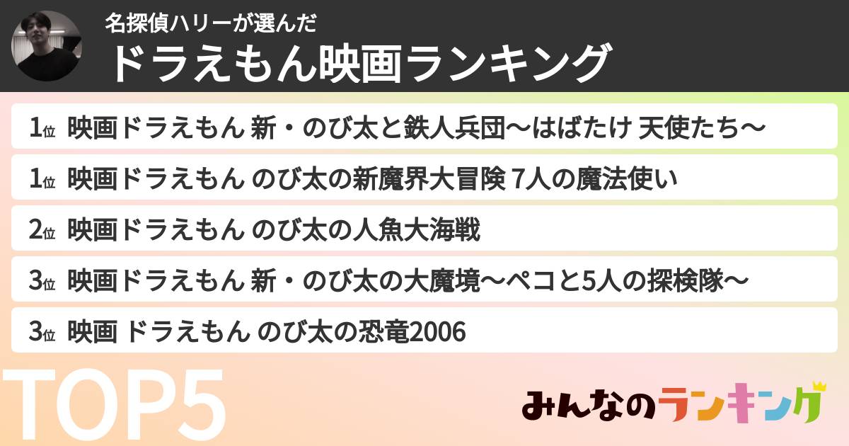 名探偵ハリーさんの「ドラえもん映画ランキング」