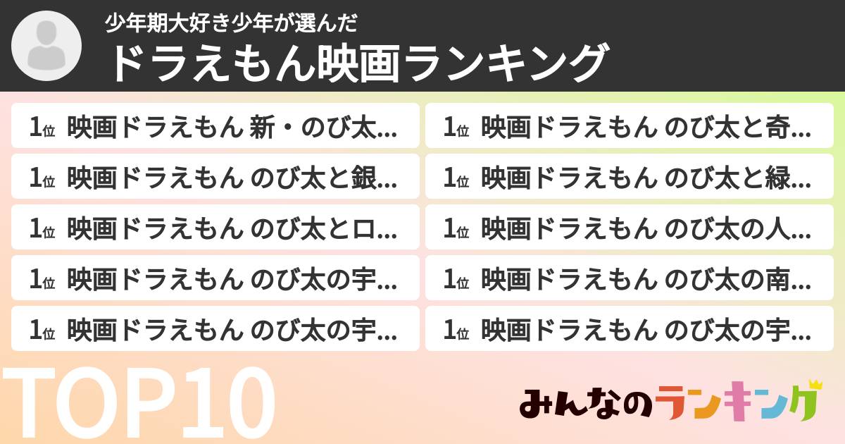 少年期大好き少年さんの「ドラえもん映画ランキング」