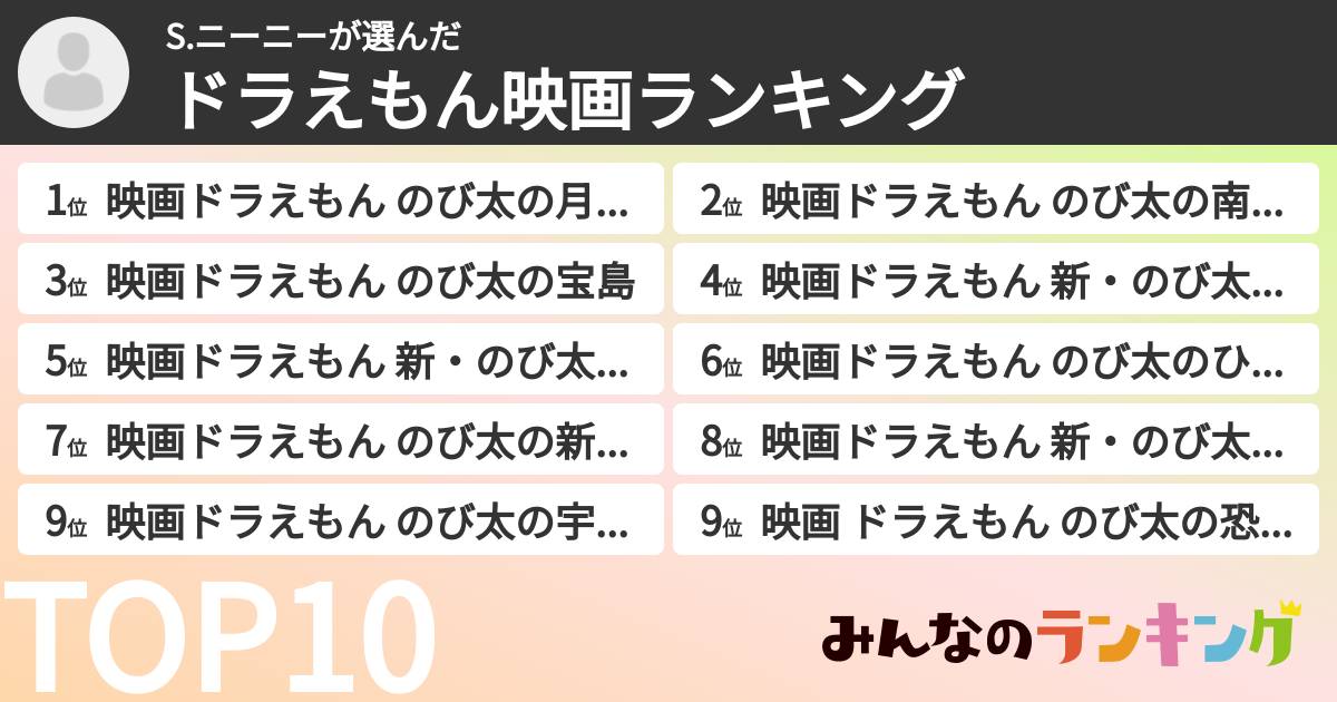 S.ニーニーさんの「ドラえもん映画ランキング」