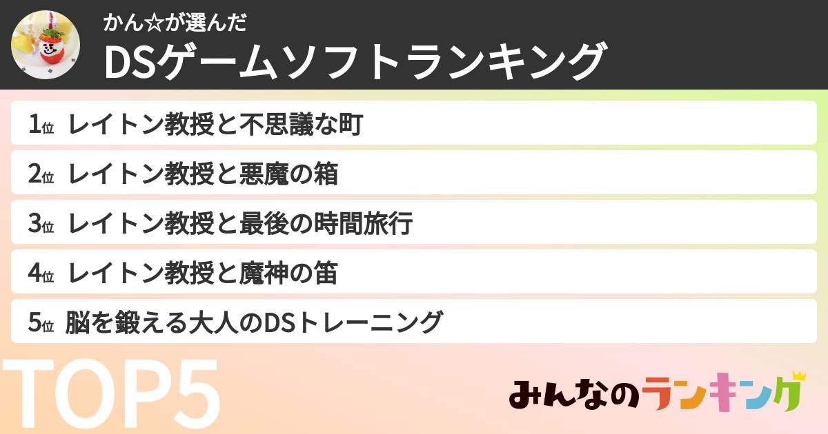 かん☆さんの「DSゲームソフトランキング」