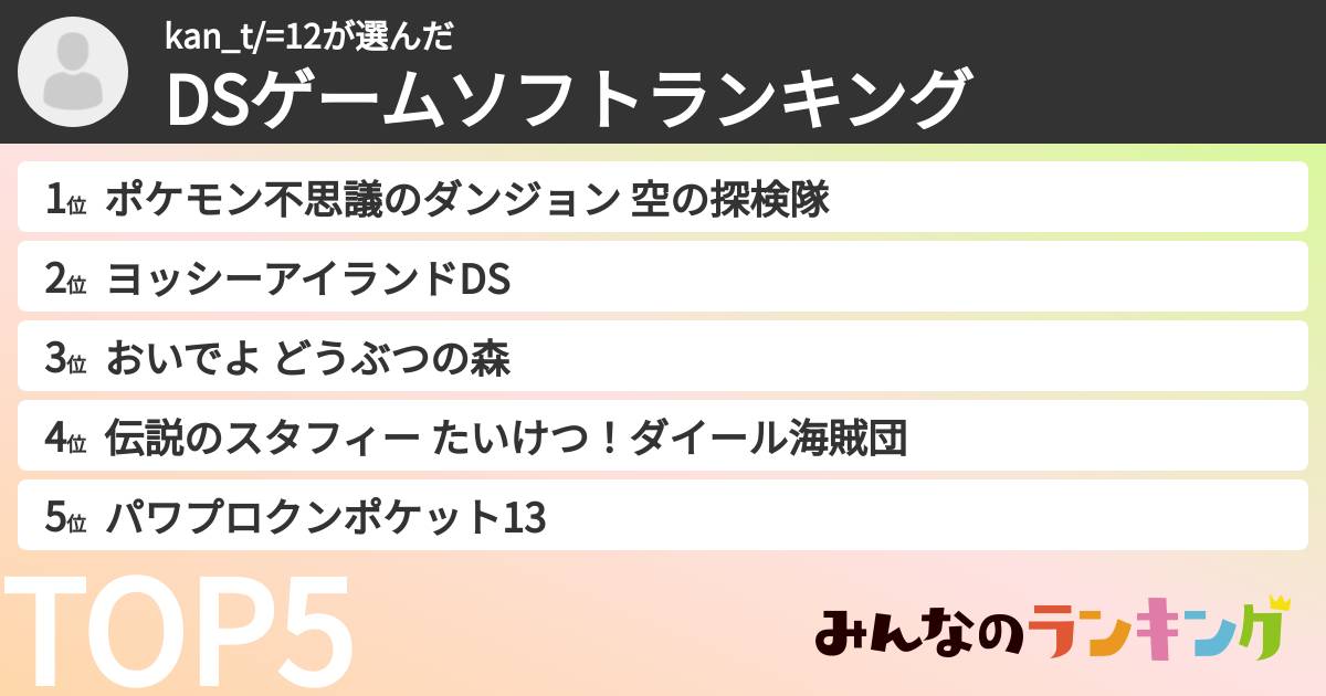 kan_t/=12さんの「DSゲームソフトランキング」